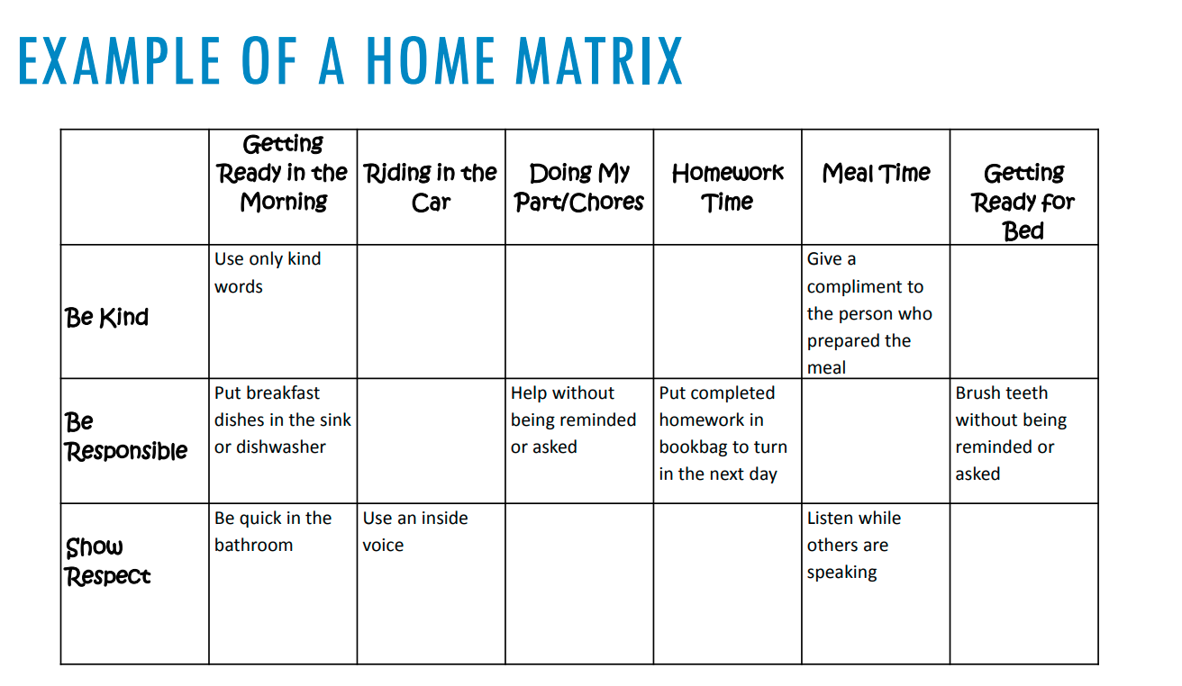 PBIS Home Expectations